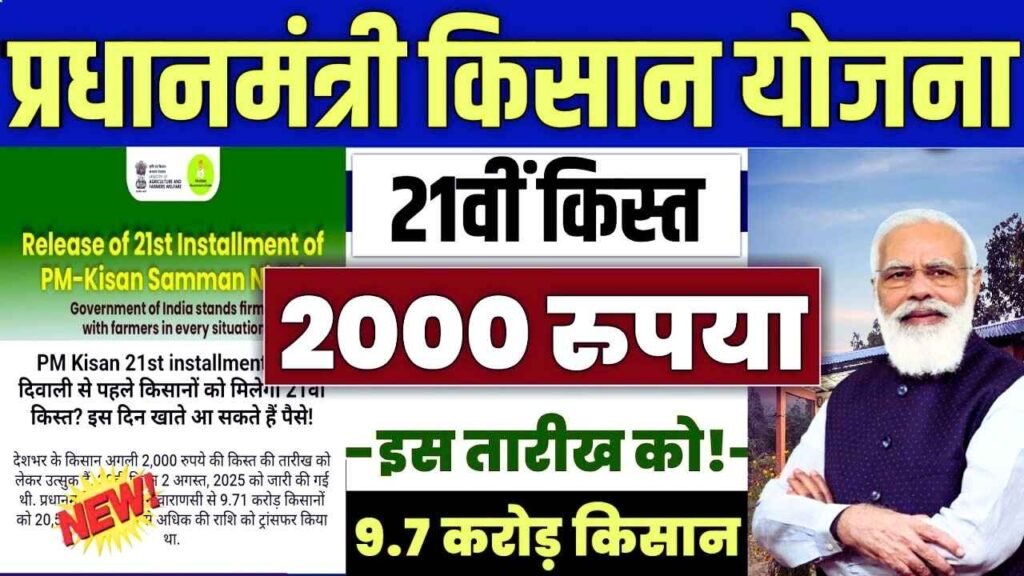 PM Kisan Yojana