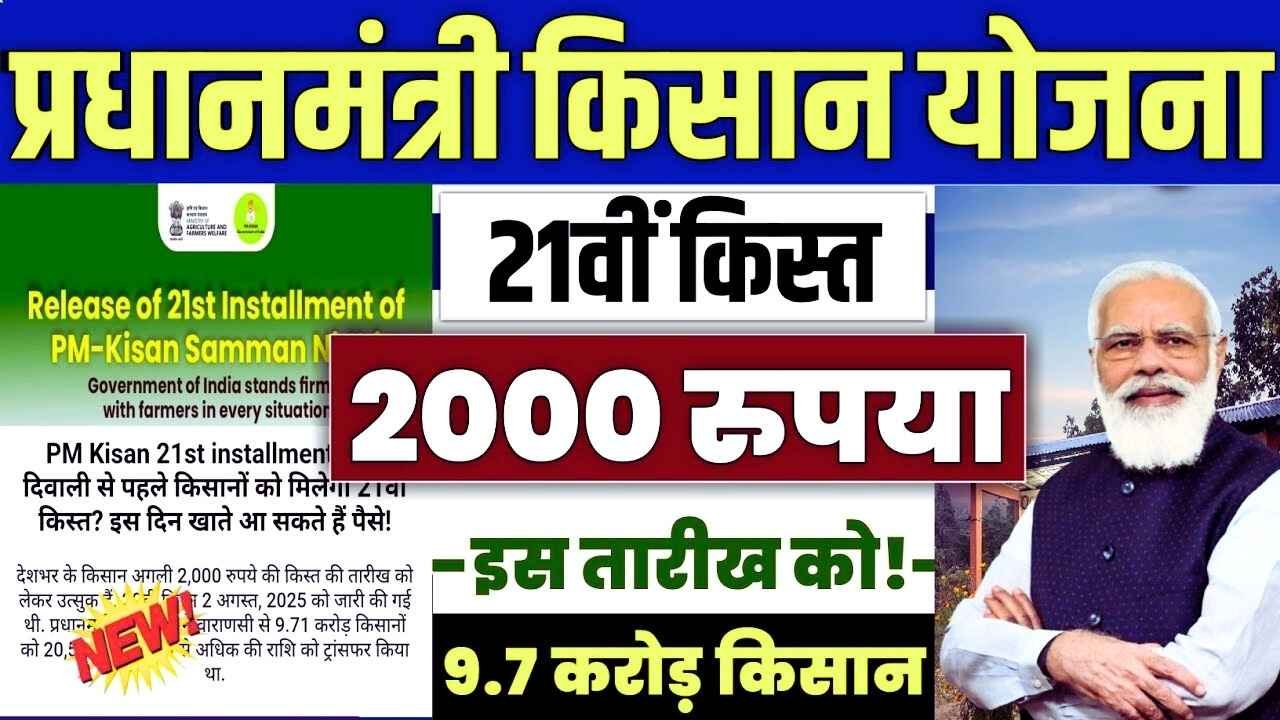 PM Kisan Yojana